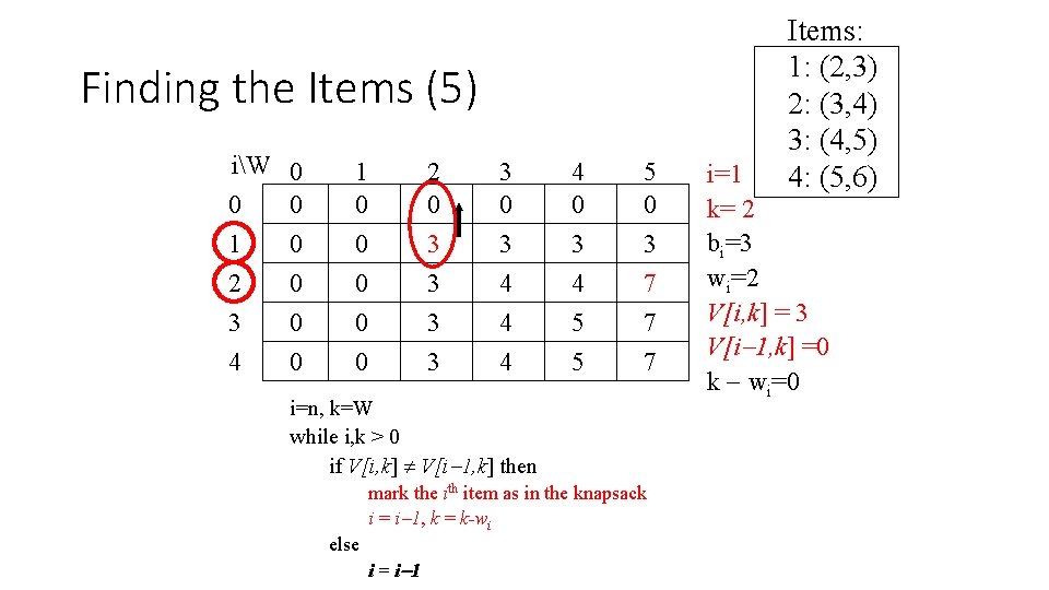 Finding the Items (5) iW 0 0 0 1 0 2 0 3 0