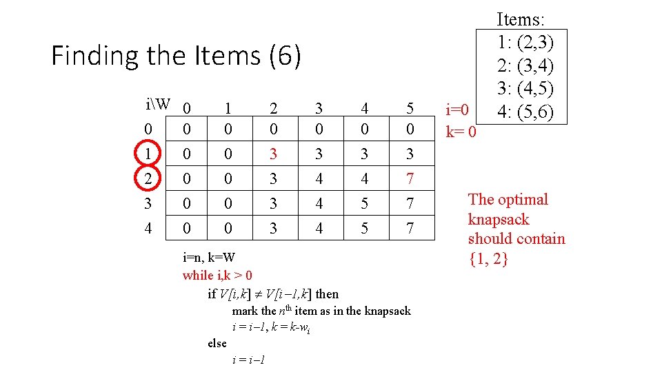 Finding the Items (6) iW 0 0 0 1 0 2 0 3 0