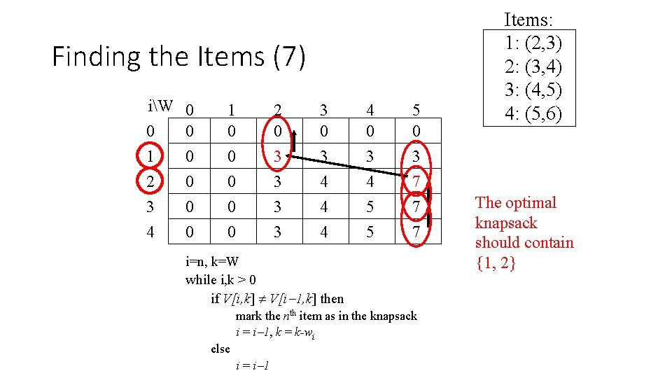 Finding the Items (7) iW 0 0 0 1 0 2 0 3 0