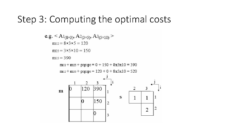 Step 3: Computing the optimal costs 