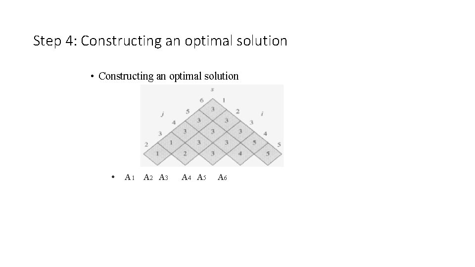 Step 4: Constructing an optimal solution • Constructing an optimal solution • A 1