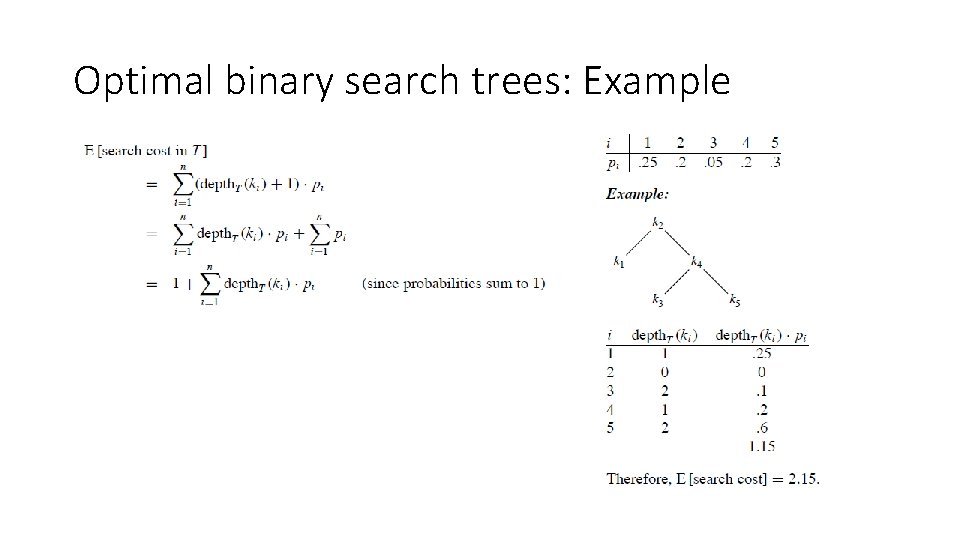 Optimal binary search trees: Example 