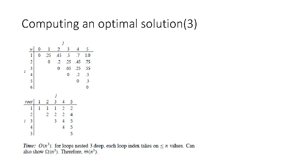 Computing an optimal solution(3) 