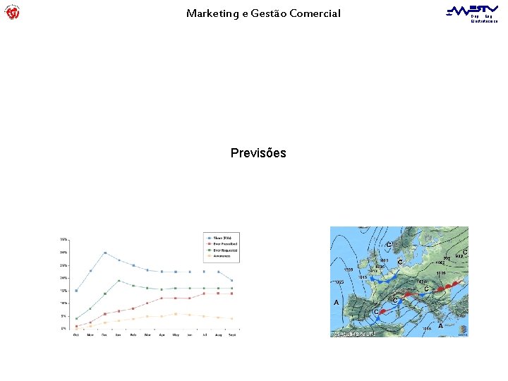 Marketing e Gestão Comercial Previsões Dep. Eng. Electrotécnica 