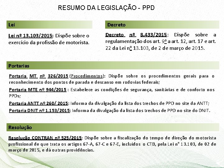 RESUMO DA LEGISLAÇÃO - PPD Lei nº 13. 103/2015: Dispõe sobre o exercício da