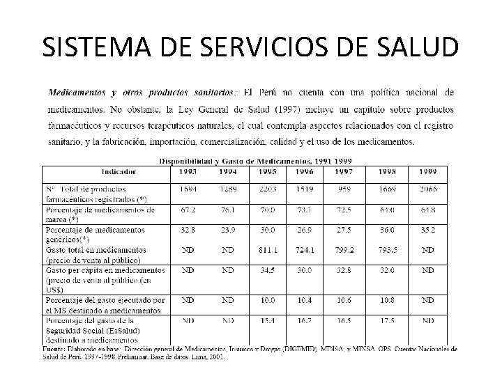 SISTEMA DE SERVICIOS DE SALUD 