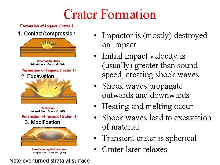 Crater Formation 1. Contact/compression 2. Excavation 3. Modification Note overturned strata at surface •