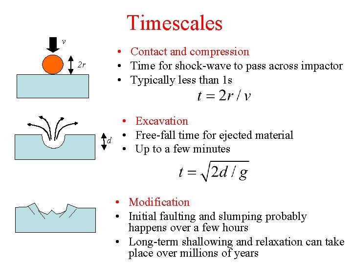 Timescales v • Contact and compression • Time for shock-wave to pass across impactor