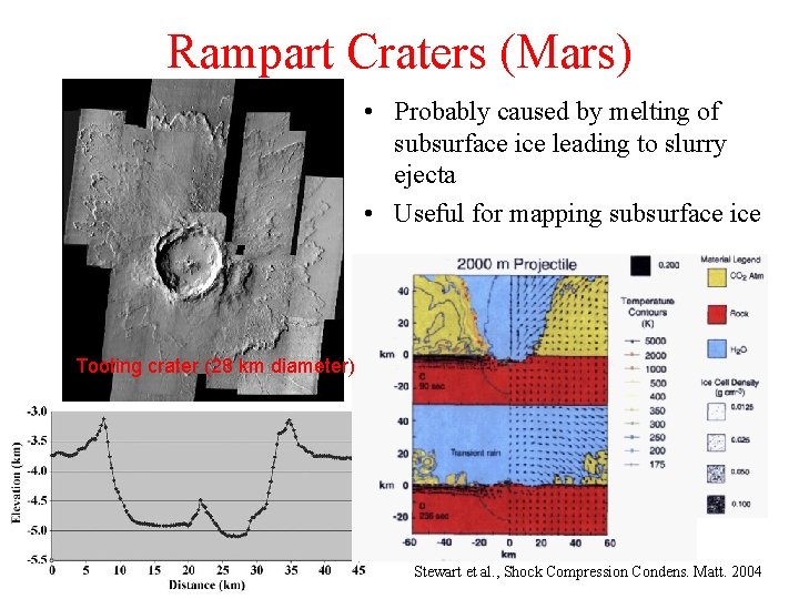 Rampart Craters (Mars) • Probably caused by melting of subsurface ice leading to slurry