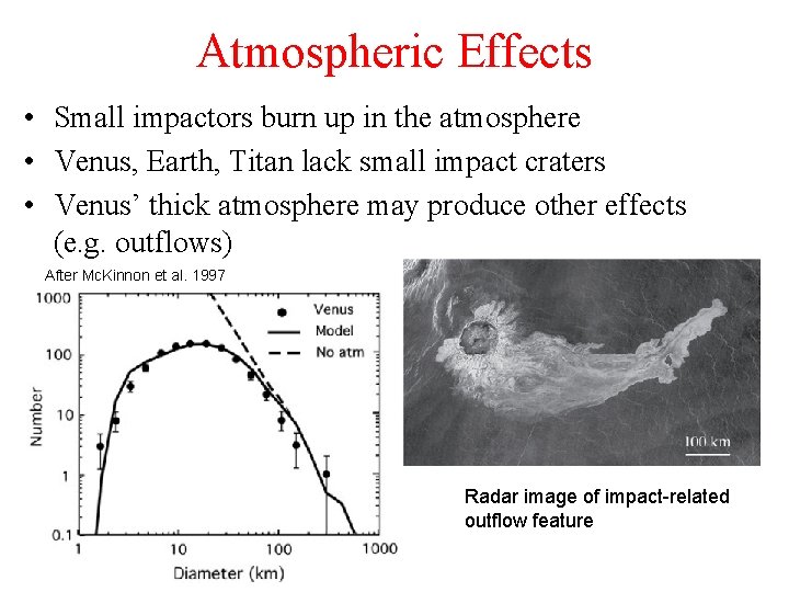 Atmospheric Effects • Small impactors burn up in the atmosphere • Venus, Earth, Titan