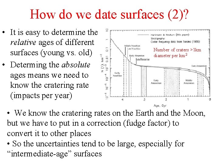 How do we date surfaces (2)? • It is easy to determine the relative
