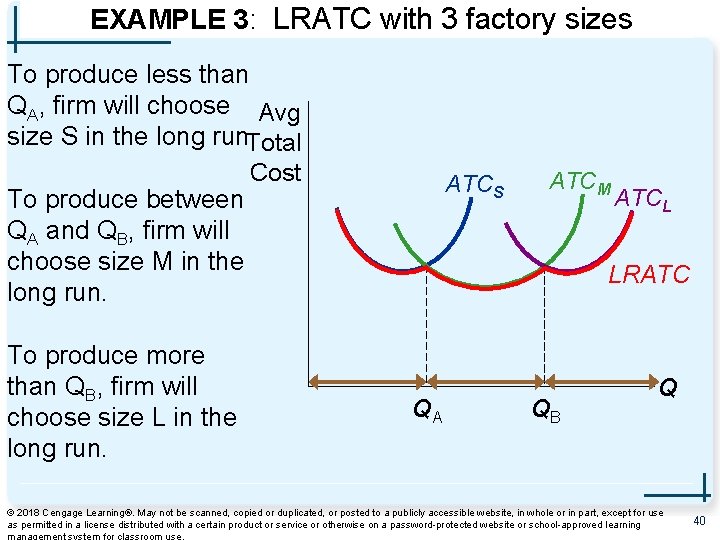 EXAMPLE 3: LRATC with 3 factory sizes To produce less than QA, firm will