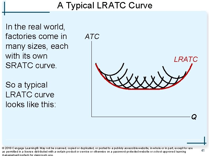 A Typical LRATC Curve In the real world, factories come in many sizes, each