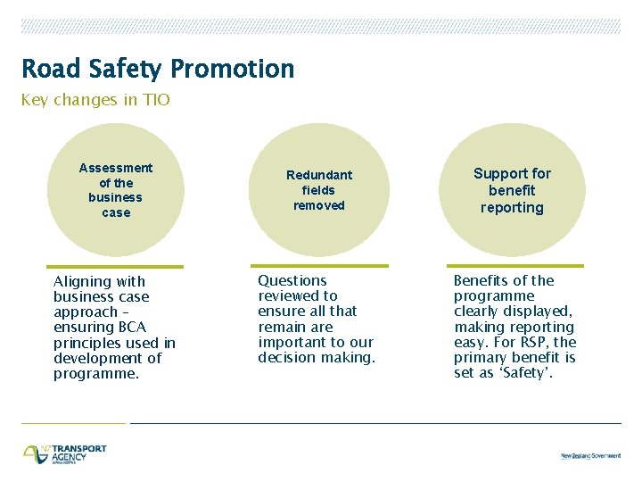 Road Safety Promotion Key changes in TIO Assessment of the business case Aligning with