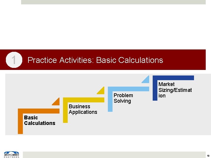 1 Practice Activities: Basic Calculations Business Applications Problem Solving Market Sizing/Estimat ion 18 1 Practice Activities: Basic Calculations Business Applications Problem Solving Market Sizing/Estimat ion 18