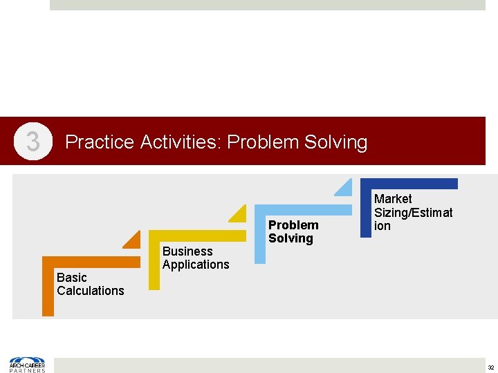 3 Practice Activities: Problem Solving Basic Calculations Business Applications Problem Solving Market Sizing/Estimat ion