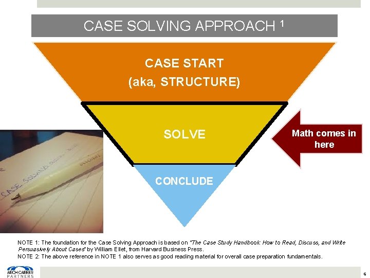 CASE SOLVING APPROACH 1 CASE START (aka, STRUCTURE) SOLVE Math comes in here CONCLUDE