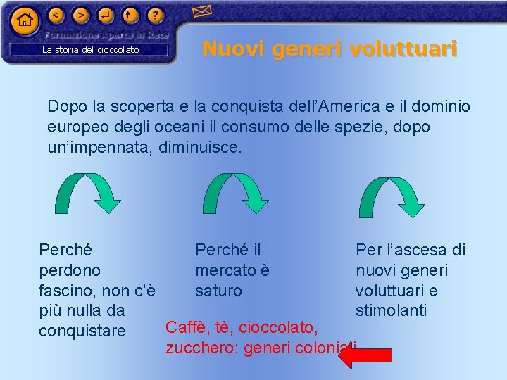 La storia del cioccolato Nuovi generi voluttuari Dopo la scoperta e la conquista dell’America