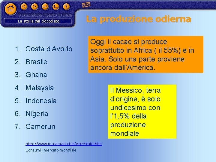 La storia del cioccolato 1. Costa d’Avorio 2. Brasile 3. Ghana La produzione odierna