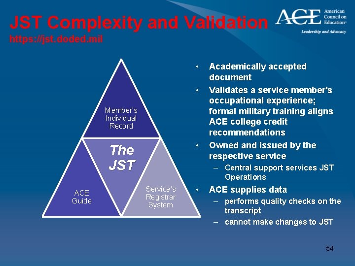 JST Complexity and Validation https: //jst. doded. mil • • Member’s Individual Record •