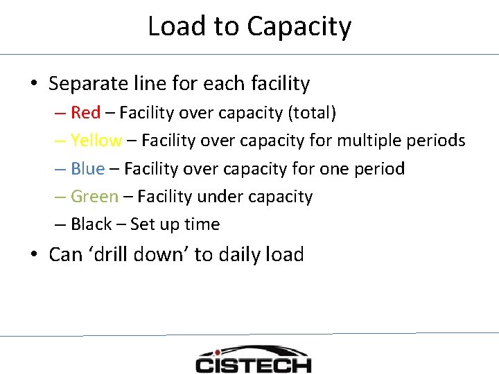 Load to Capacity • Separate line for each facility – Red – Facility over