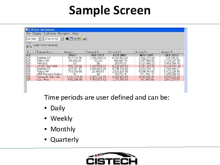 Sample Screen Time periods are user defined and can be: • Daily • Weekly