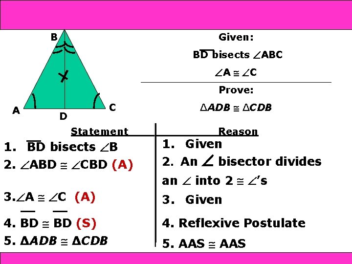 and SAS 4 -4 Triangle Congruence: SSS 4 -5 ASA B Given: BD bisects