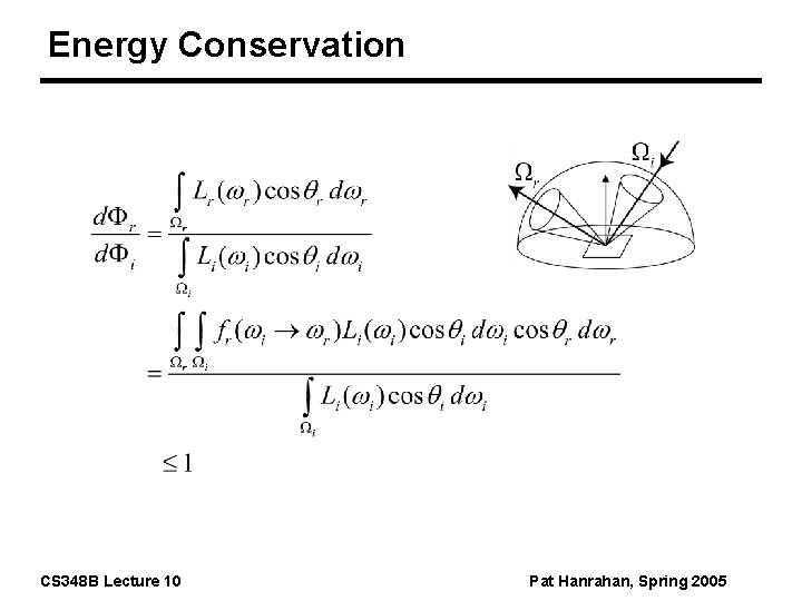 Energy Conservation CS 348 B Lecture 10 Pat Hanrahan, Spring 2005 