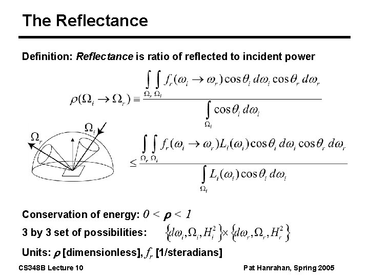 The Reflectance Definition: Reflectance is ratio of reflected to incident power Conservation of energy: