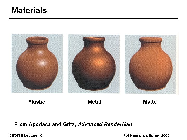 Materials Plastic Metal Matte From Apodaca and Gritz, Advanced Render. Man CS 348 B