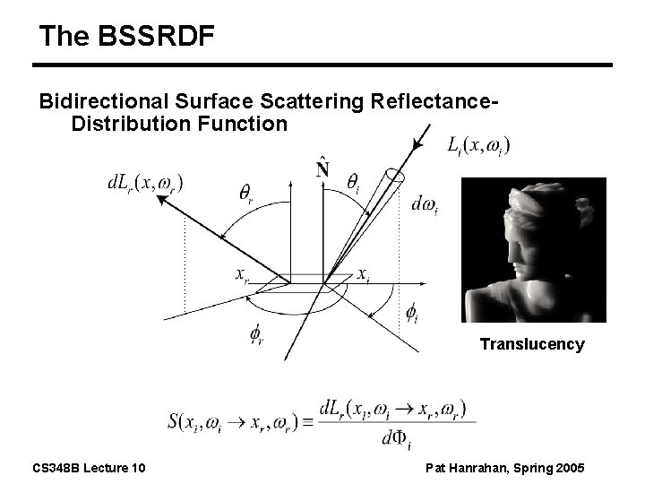 The BSSRDF Bidirectional Surface Scattering Reflectance. Distribution Function Translucency CS 348 B Lecture 10
