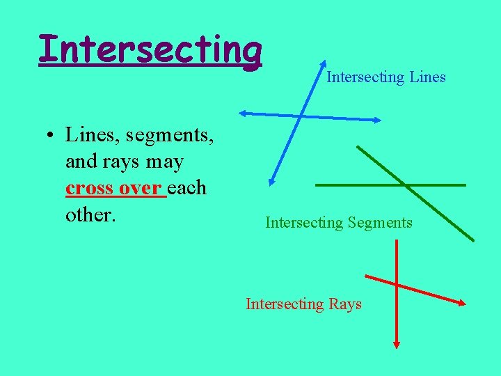 Intersecting • Lines, segments, and rays may cross over each other. Intersecting Lines Intersecting