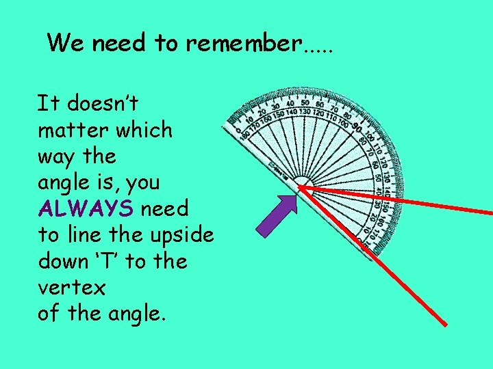 We need to remember. . . It doesn’t matter which way the angle is,