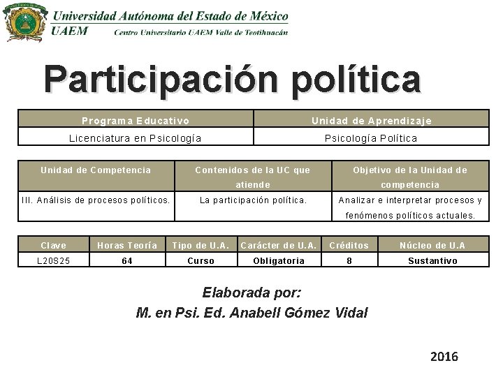 Participación política Programa Educativo Unidad de Aprendizaje Licenciatura en Psicología Política Unidad de Competencia