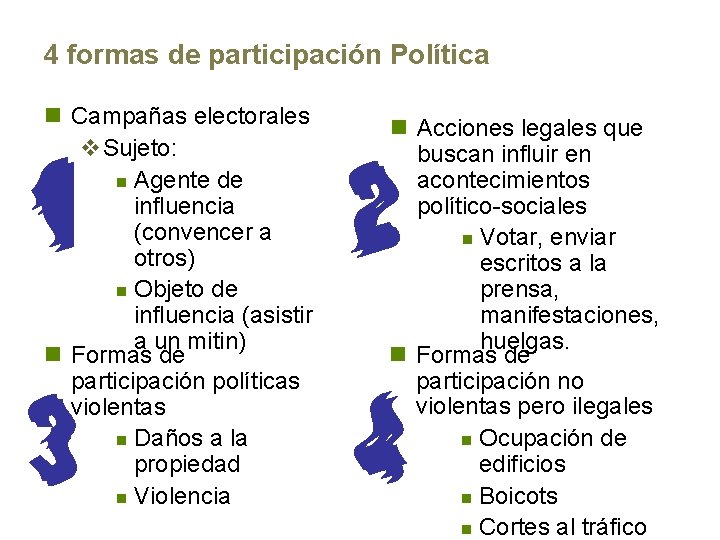 4 formas de participación Política n Campañas electorales v. Sujeto: n Agente de influencia