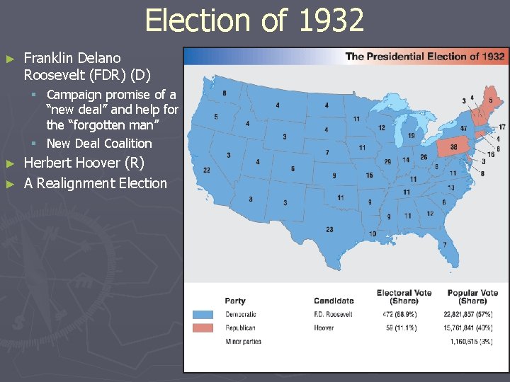 Election of 1932 ► Franklin Delano Roosevelt (FDR) (D) § Campaign promise of a