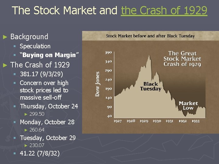 The Stock Market and the Crash of 1929 ► Background § Speculation § “Buying