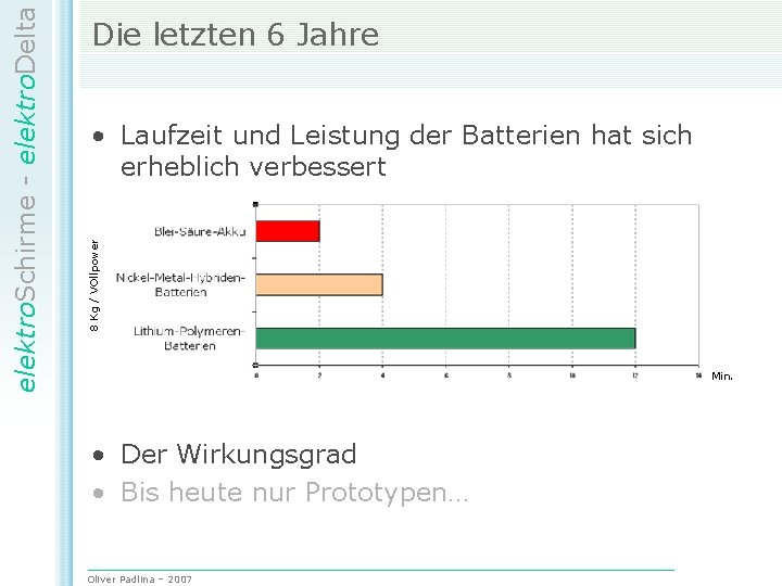  • Laufzeit und Leistung der Batterien hat sich erheblich verbessert 8 Kg /