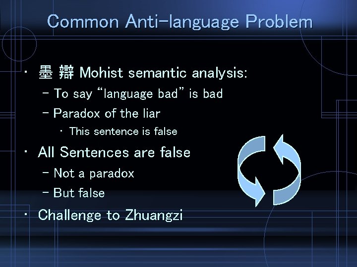 Common Anti-language Problem • 墨 辯 Mohist semantic analysis: – To say “language bad”