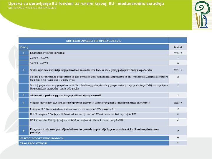 Uprava za upravljanje EU fondom za ruralni razvoj, EU i međunarodnu suradnju MINISTARSTVO POLJOPRIVREDE