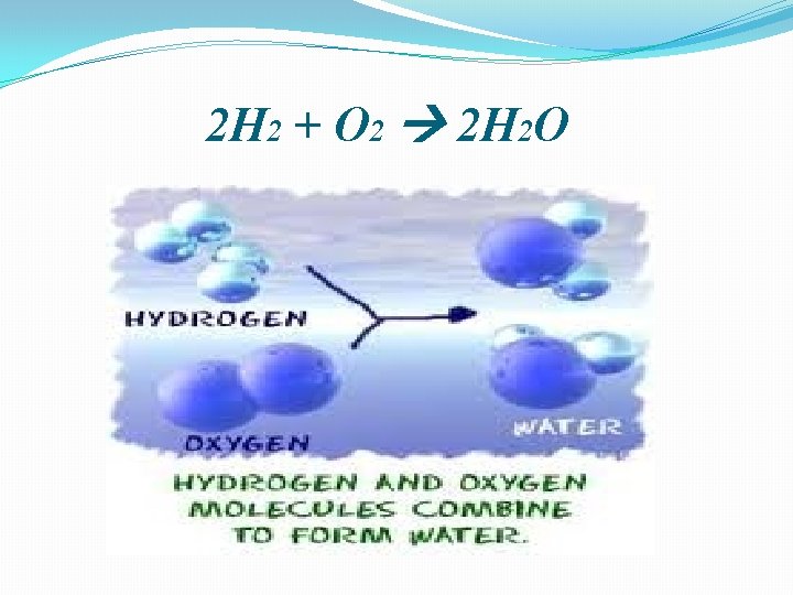 2 H 2 + O 2 2 H 2 O 