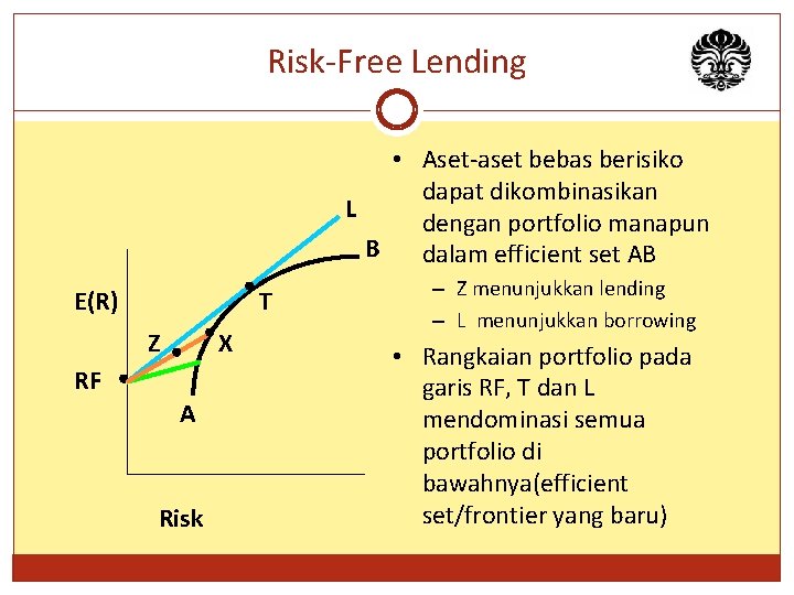 Risk-Free Lending • Aset-aset bebas berisiko dapat dikombinasikan L dengan portfolio manapun B dalam