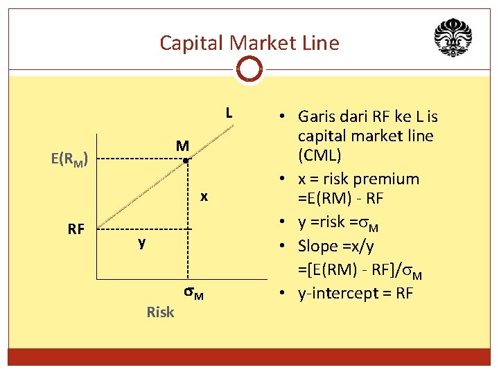 Capital Market Line L M E(RM) x RF y Risk M • Garis dari