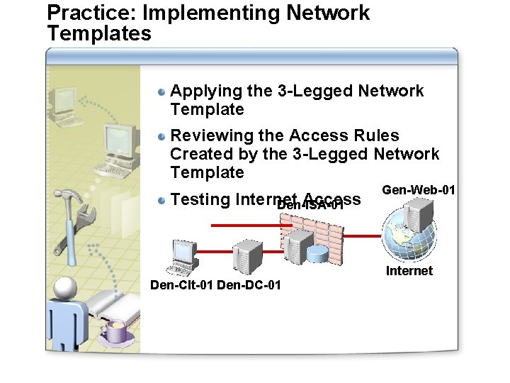 Practice: Implementing Network Templates Applying the 3 -Legged Network Template Reviewing the Access Rules