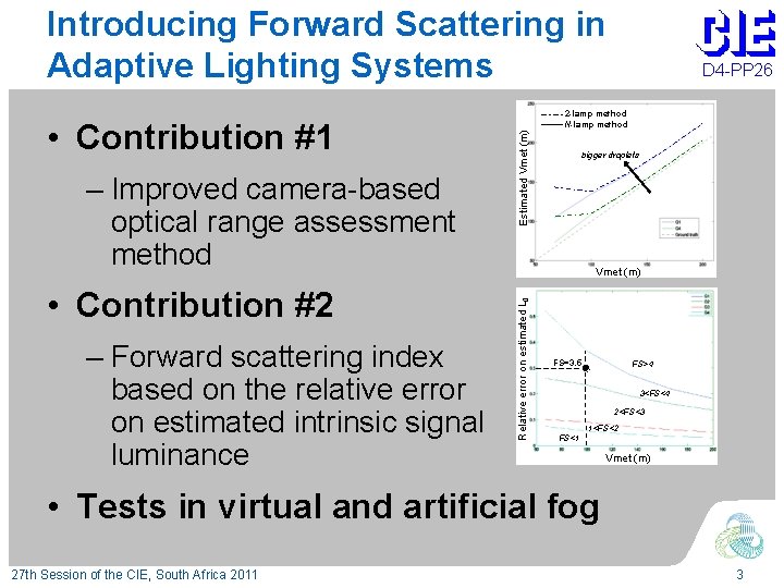 Introducing Forward Scattering in Adaptive Lighting Systems • Contribution #2 – Forward scattering index
