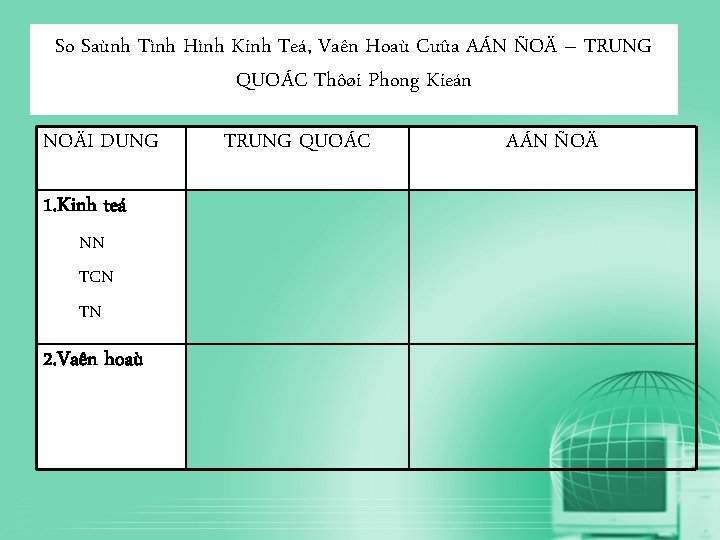 So Saùnh Tình Hình Kinh Teá, Vaên Hoaù Cuûa AÁN ÑOÄ – TRUNG QUOÁC