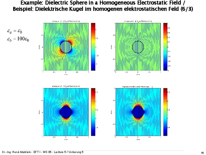 Example: Dielectric Sphere in a Homogeneous Electrostatic Field / Beispiel: Dielektrische Kugel im homogenen