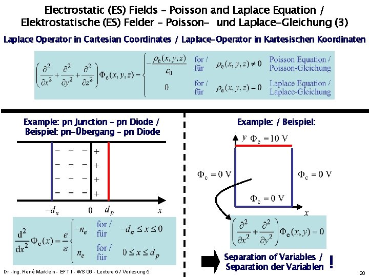 ES Fields / ES Felder Electrostatic (ES) Fields – Poisson and Laplace Equation /