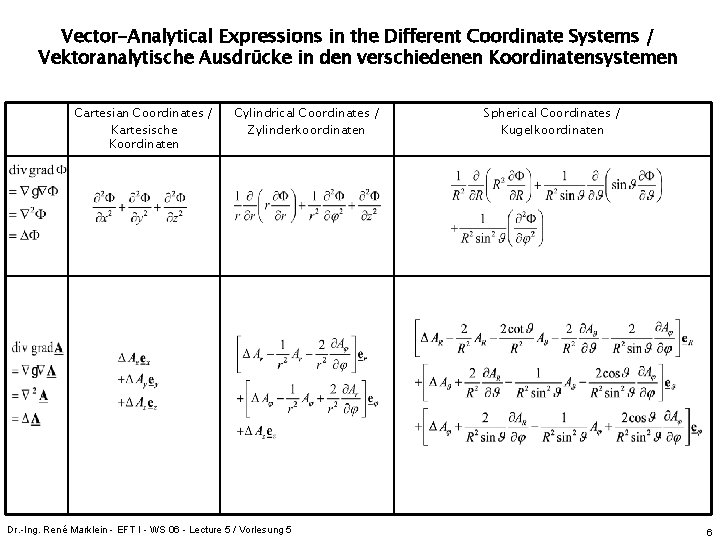 Vector-Analytical Expressions in the Different Coordinate Systems / Vektoranalytische Ausdrücke in den verschiedenen Koordinatensystemen