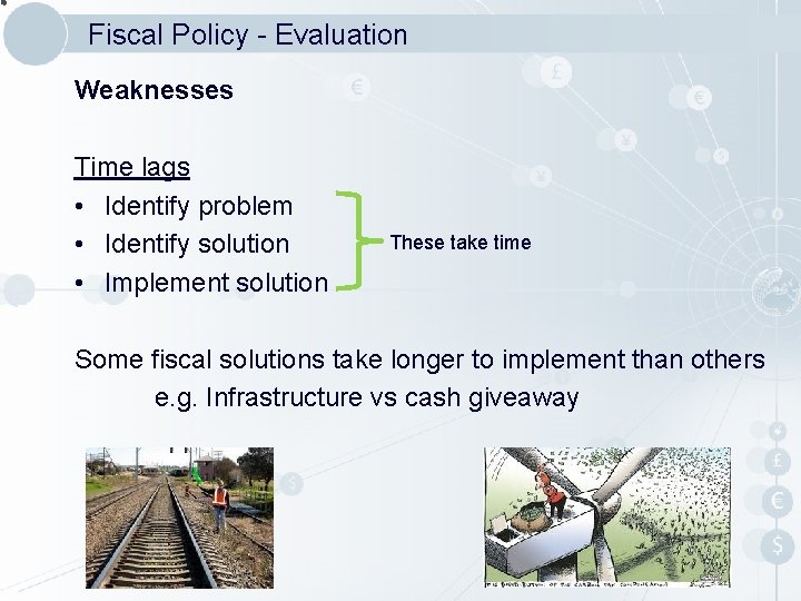 Fiscal Policy - Evaluation Weaknesses Time lags • Identify problem • Identify solution •